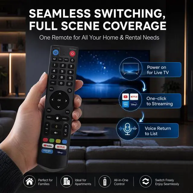 Alt view image 6 of 6 - New V3 Pro Voice Remote Control Replacement for vSeeBox V1/V2,V1/V2/V3/V5 Pro,V3 Plus/Elite/Max| Voice Remote Control