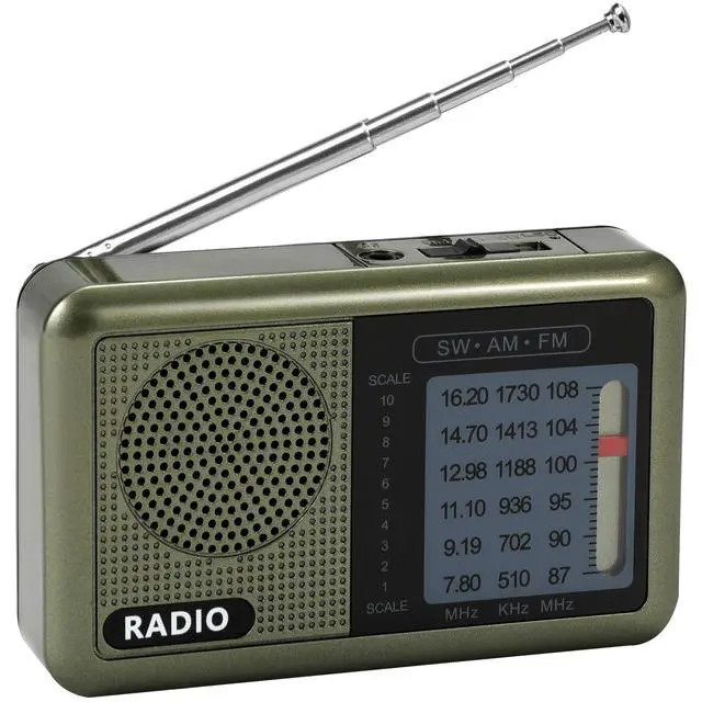 Main image of 3 Band Mini Pocket Radio with Rechargeable Battery, Portable FM AM Shortwave Radios, Type C Charging Transistor SW Radio with 3.5mm Earphone Jack for Elderly Kids