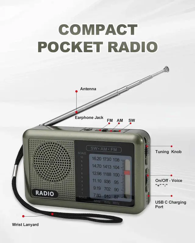 Alt view image 5 of 6 - 3 Band Mini Pocket Radio with Rechargeable Battery, Portable FM AM Shortwave Radios, Type C Charging Transistor SW Radio with 3.5mm Earphone Jack for Elderly Kids