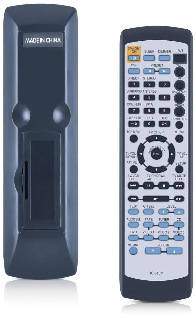 Main image of RC-518M Replacement Remote Control for Onkyo A/V Receiver HT-R510 TX-SR501 HT-R410 HT-R420 TX-SR501E HTR510 TXSR501 HTR410 HTR420 TXSR501E | For Onkyo HT-R510, TX-SR501, HT-R410, HT-R420, TX-SR501E Re