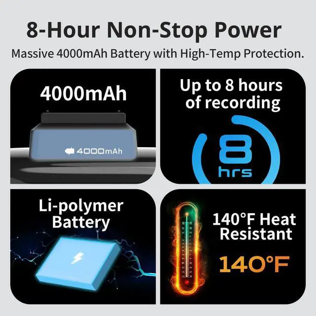 Alt view image 3 of 6 - 2K Dual Front & Rear Camera for Top Mount Motorcycle Helmet, 4000mAh Battery 8H Loop Recording, IP66 Waterproof, Hands-Free POV Dash Cam, Portable Camcorder with WiFi, 64GB Memory, V40T