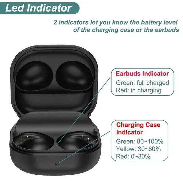 Alt view image 3 of 6 - Charging Case for Samsung Galaxy Buds 2 Pro (SM-R510) Earbuds | Replacement Porable Headphone Charger Case Dock Station for Galaxy Buds 2 Pro