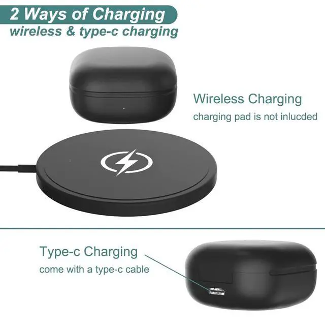 Alt view image 4 of 6 - Charging Case for Samsung Galaxy Buds 2 Pro (SM-R510) Earbuds | Replacement Porable Headphone Charger Case Dock Station for Galaxy Buds 2 Pro