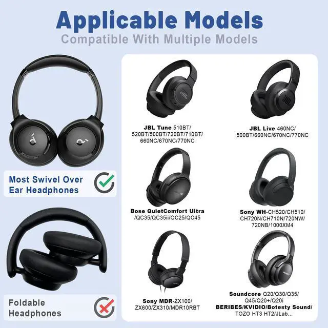 Alt view image 3 of 6 - Headphone Case for Soundcore by Anker Q20i Q30 / JBL Tune 720BT 770NC / Bose QuietComfort/Sony WH-CH720N / TOZO HT3 HT2 / BERIBES/KVIDIO Most Swivel Over Ear Headset, EVA Case (Nylon Material)