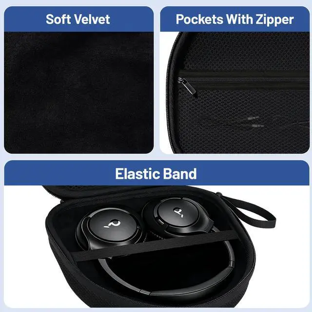 Alt view image 4 of 6 - Headphone Case for Soundcore by Anker Q20i Q30 / JBL Tune 720BT 770NC / Bose QuietComfort/Sony WH-CH720N / TOZO HT3 HT2 / BERIBES/KVIDIO Most Swivel Over Ear Headset, EVA Case (Nylon Material)