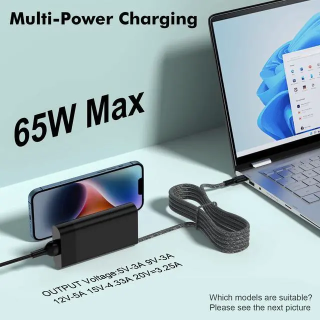 Alt view image 4 of 6 - New Slim HP 65W USB C Laptop Charger Replacement for HP Spectre x360, Envy, Chromebook, Elitebook x360, Pavilion, Elite x2 Travel Computer Type C AC Adapter Power Cord Braided