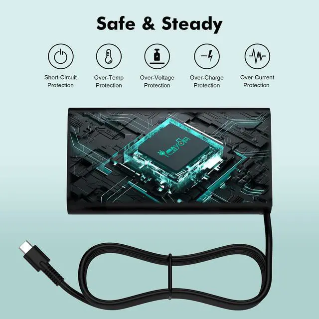 Alt view image 5 of 6 - New Slim HP 65W USB C Laptop Charger Replacement for HP Spectre x360, Envy, Chromebook, Elitebook x360, Pavilion, Elite x2 Travel Computer Type C AC Adapter Power Cord Braided