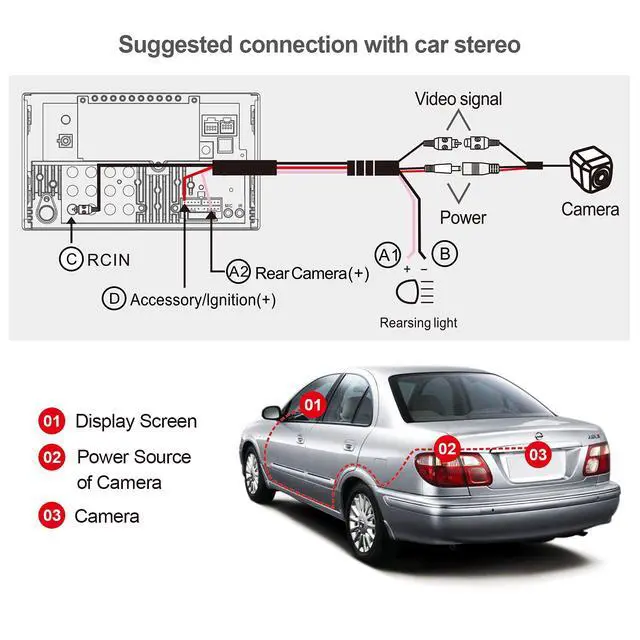 Alt view image 2 of 6 - AC-HD03LR 720P Rearview Backup Camera (180° Wide-Angle), for A6PF/PL/PP,S8 Models(Not for S8L/MS/UN/PN/GEN4),VSV (Virtual Surround-View)Parking,LRV (Live Rear-View),Night Vision&Waterproof