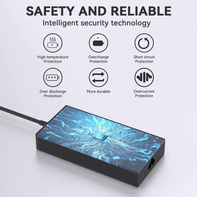 Alt view image 6 of 6 - 2026 135W 5.5 * 1.7mm Laptop Charger Compatible with Acer Nitro 5 | Fit for Acer Nitro 5 Gaming Laptop AN515-58 AN515-44 AN515-54 AN515-55 Nitro V 15 V 16S V 17 AI ANV15 15.6" RTX3050 RTX3060
