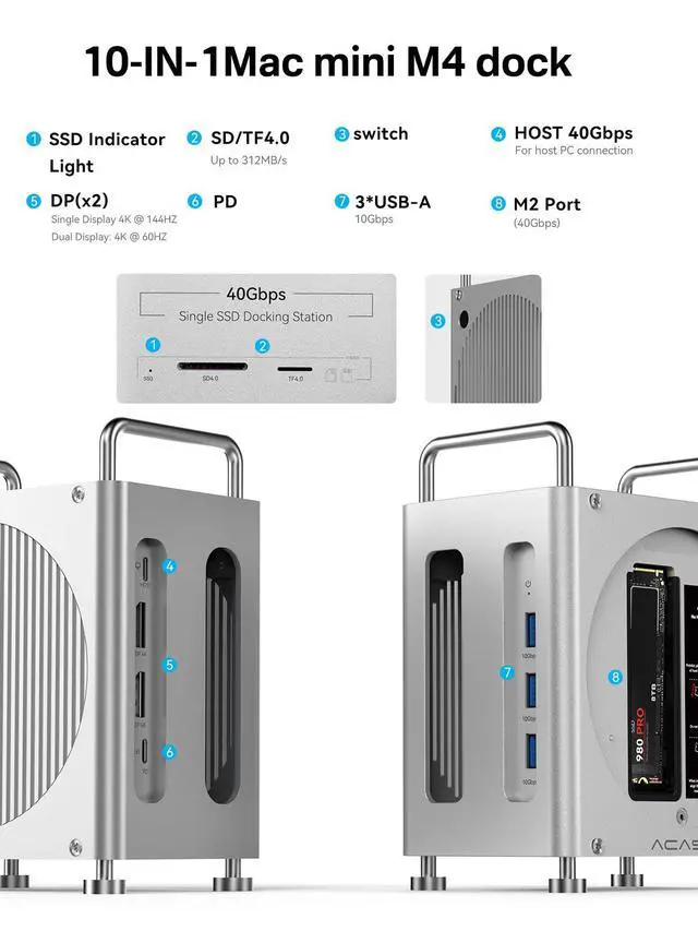 Alt view image 2 of 6 - 40Gbps Mac mini M4 Dock Ultra-Fast Transmission, Mac mini M4 Hub with Signle ssd Enclosure Support Up to 8TB 2*DP+3*USB-A+SD/TF for Video Editor, Photographer, Professional Users