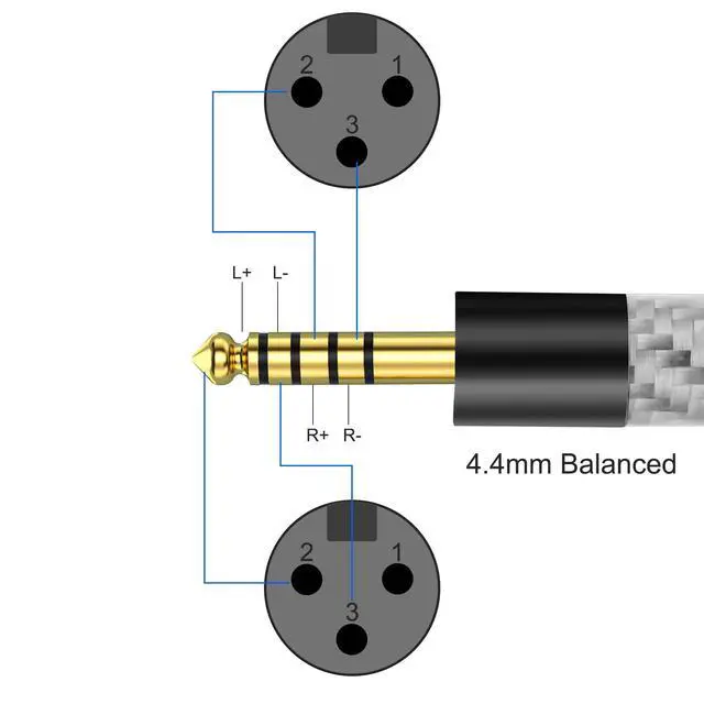Alt view image 3 of 6 - 4.4mm to Dual XLR 3 Pin Balance Female Headphone Audio Splitter | Adapter Cable HiFi for PHA2A WMLA ZX300A DAC AMP - 0.5M/1.6FT (4.4mm to 2*XLR Female)