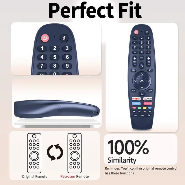 Alt view image 3 of 6 - EC32V2HA EC40V2FA Replacement Remote Only for SANSUI ES50V1UA, BLAUPUNKT, Caixun, ARRQW TVs - No Voice Function