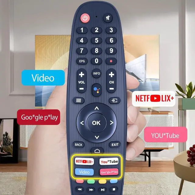 Alt view image 6 of 6 - EC32V2HA EC40V2FA Replacement Remote Only for SANSUI ES50V1UA, BLAUPUNKT, Caixun, ARRQW TVs - No Voice Function