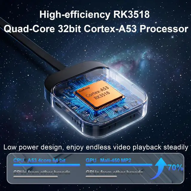 Alt view image 5 of 6 - Latest Smart TV Stick Android 14.0 2026 4K @60fps Ultra HD TV Stick Android Box 2GB RAM 16GB ROM RK3518 Processor Dual WiFi 6 2.4G/5G BT5 HDR10+ USB2.0 HDMI 2.0 with Bluetooth Voice Remote Control