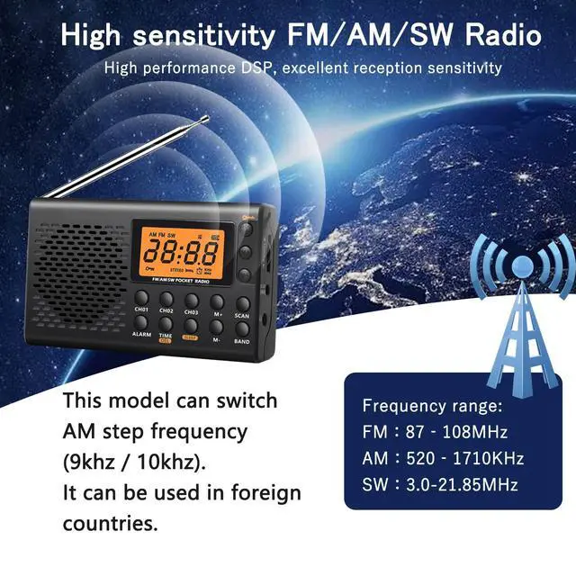 Alt view image 5 of 6 - Portable AM/FM/Shortwave Radio, Batteries Operated Pocket Radios, Large Digital Display, Clock Radio with Alarm and Sleep Function, Earphone Included