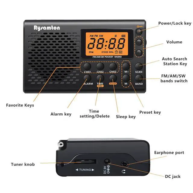 Alt view image 6 of 6 - Portable AM/FM/Shortwave Radio, Batteries Operated Pocket Radios, Large Digital Display, Clock Radio with Alarm and Sleep Function, Earphone Included