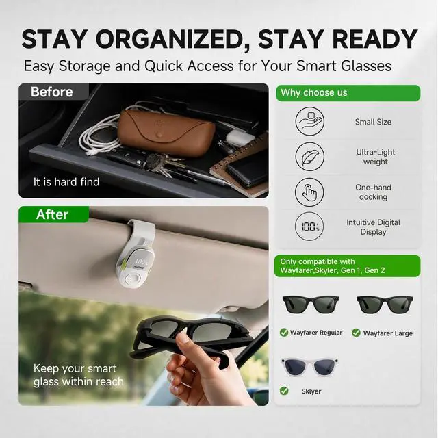Alt view image 5 of 6 - Fast Car Visor Charger for Ray-Ban Meta Gen 1 & Gen 2 | 2000mAh Glasses Visor Charger, Car Visor Mounting Charger for Wayfarer, Skyler, Mini Power Bank One-Hand Charging in Car