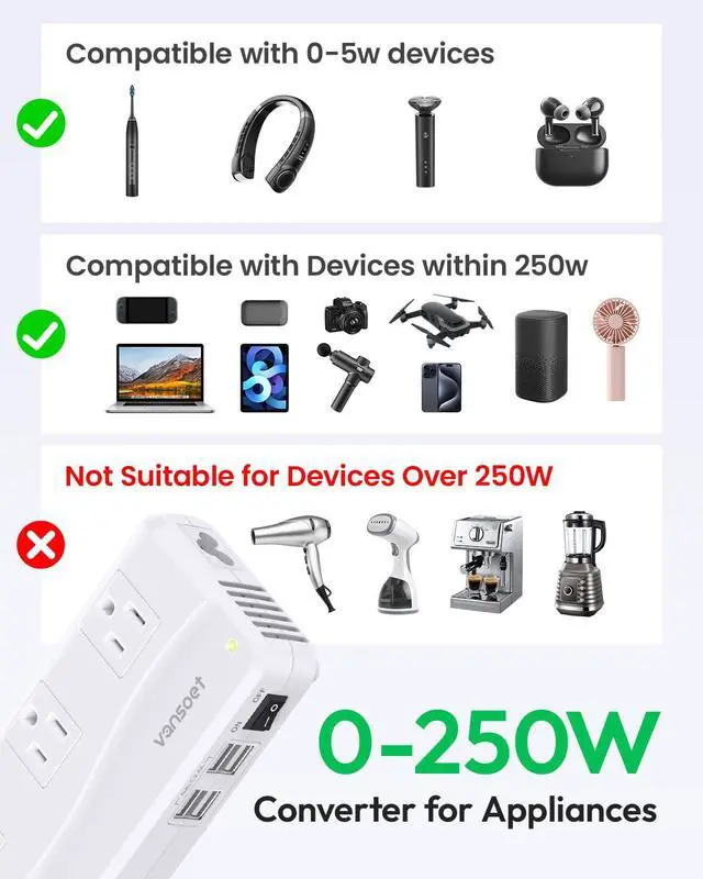 Alt view image 3 of 6 - 220V to 110V Travel Converter, Voltage Converter US to Europe, Power Converter with 3 AC Sockets and 4 USB-A Ports, Universal Plug Adapter for EU Italy Spain Germany UK France Australia Japan