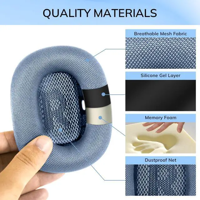Alt view image 4 of 6 - Ear Cushions for AirPods Max Headphone - Upgraded Mesh Earpads Replacement Compatible for Apple AirPods Max with Silicone Layer, Magnet, Memory Foam and Noise Isolation (Sky Blue)
