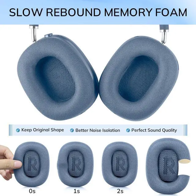 Alt view image 5 of 6 - Ear Cushions for AirPods Max Headphone - Upgraded Mesh Earpads Replacement Compatible for Apple AirPods Max with Silicone Layer, Magnet, Memory Foam and Noise Isolation (Sky Blue)