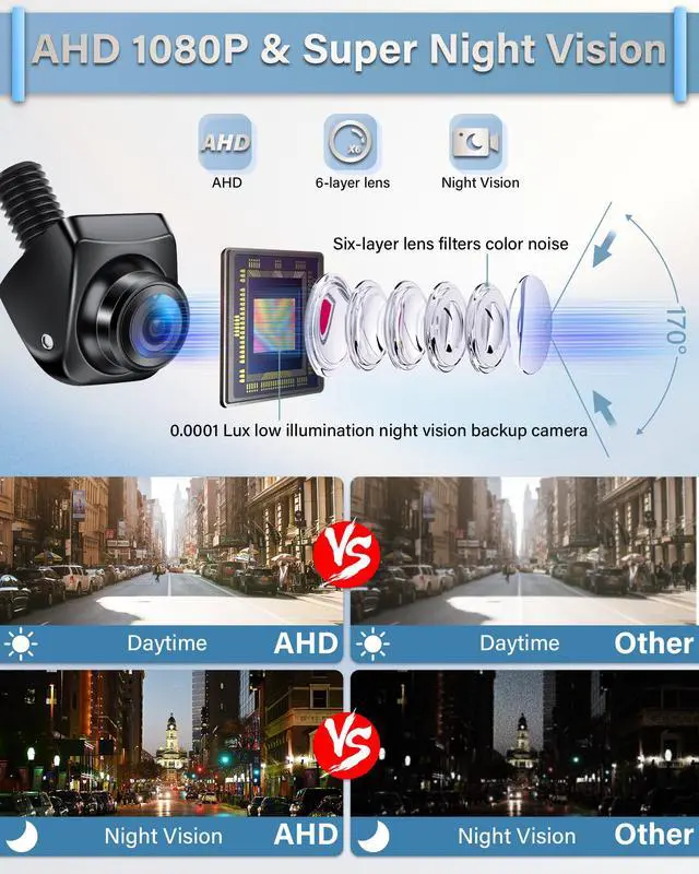 Alt view image 2 of 6 - Backup Camera Switchable Button Support AHD 1080P/720P/CVBS/PAL, 170° Wide Angle, Super Clear Night Vision, IP69 Waterproof Reverse Camera, Front/Side/Rear View Camera for Cars/Trucks/SUVs/Vans
