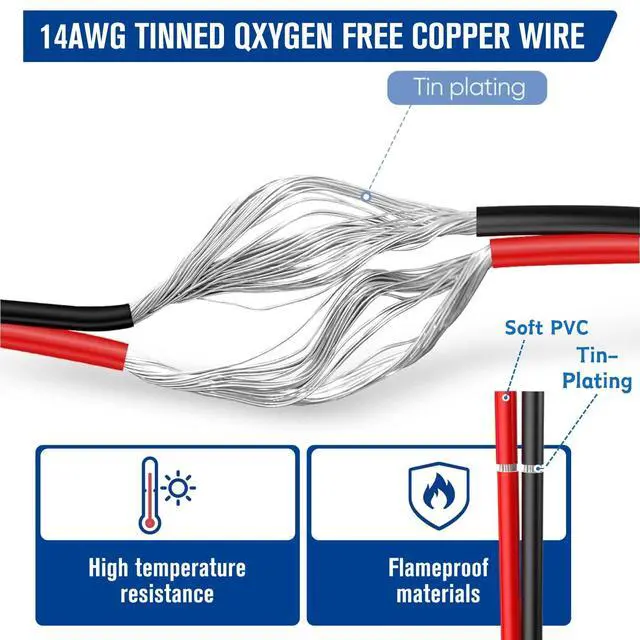 Alt view image 5 of 6 - 4 Pin 12AWG DC Power Cord Cable, 1M Short Wave Power Supply Cable with 30A Fuse Compatible for Yaesu FT-891 FT-450D Kenwood TS-480 TK-690 Icom IC-7000 IC-7300 Alinco Vertex CB Mobile Radio