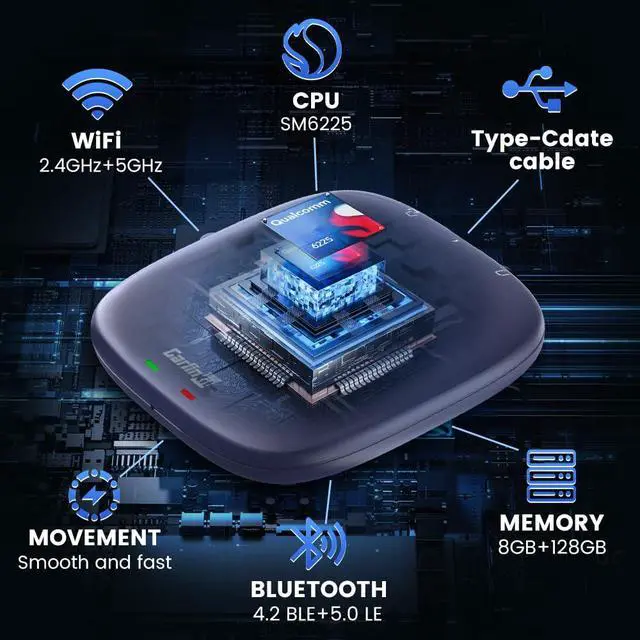 Alt view image 6 of 6 - AI Box CPC200-Tbox Wireless CarPlay & Android Auto Adapter | Wired CarPlay to Wireless, Android 13.0 System, Netflix YouTube TikTok, Google Play, GPS+Glonass, 8GB+128GB, SM6225 Octa-core