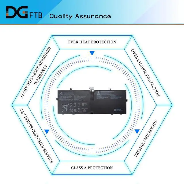 Alt view image 6 of 6 - 916TA135H DYNZ02 New Laptop Battery for Microsoft Surface Laptop Go Model 1943 12.4-Inch Series AHA42227028 AHA42227027 (7.58V 39.7Wh/5235mAh)