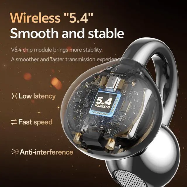 Alt view image 2 of 6 - Clip On Earbuds, Open Ear Earbuds Wireless Bluetooth 5.4 with Mic, Ear Clip-On Headphones, Cuff mini Headset for Running Sports Fitness,IPX5 Waterproof,Low Latency,Rose Gold