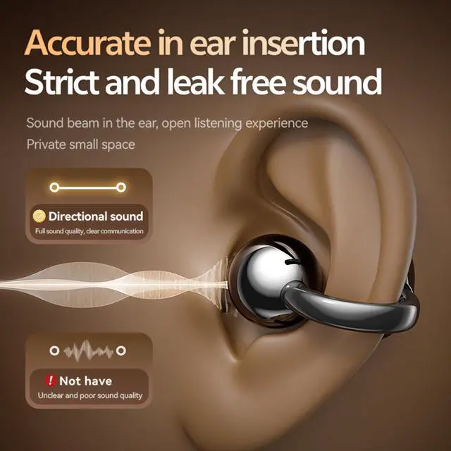 Alt view image 3 of 6 - Clip On Earbuds, Open Ear Earbuds Wireless Bluetooth 5.4 with Mic, Ear Clip-On Headphones, Cuff mini Headset for Running Sports Fitness,IPX5 Waterproof,Low Latency,Rose Gold
