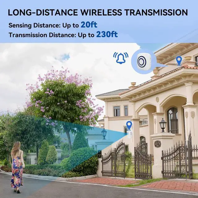 Alt view image 3 of 6 - Long Range Wireless Driveway Alarm- Security Driveway Alert, Motion Detector Driveway Motion Sensor Alarm to Monitor and Protect Home Property (2 Plug-in RECEIVERS and 4 Motion SENSORS)
