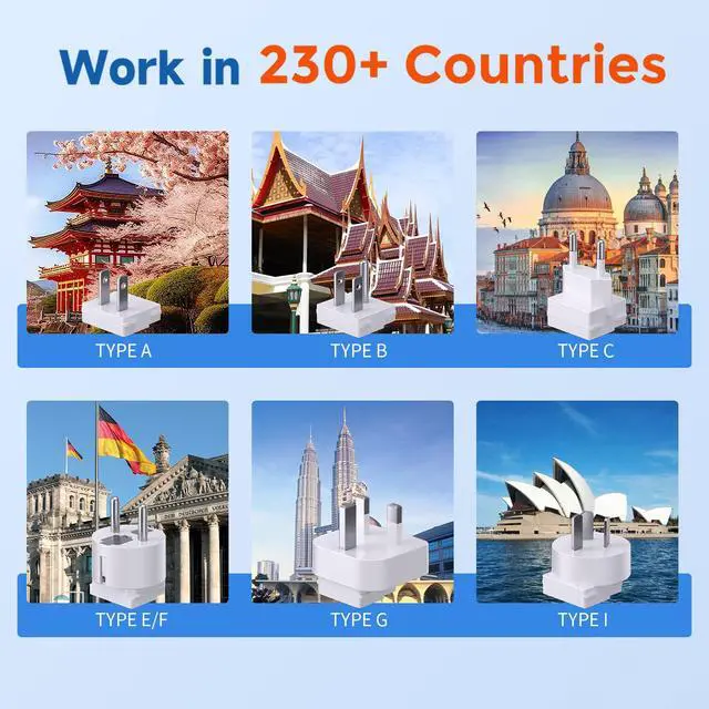 Alt view image 3 of 6 - 2000W Voltage Converter US to Europe for Hair Dryers, 220V to 110V Converter for European Travel with 3 AC/2 USBA/2 USBC Ports (PD20W), 7-in-1 European Travel Adapter