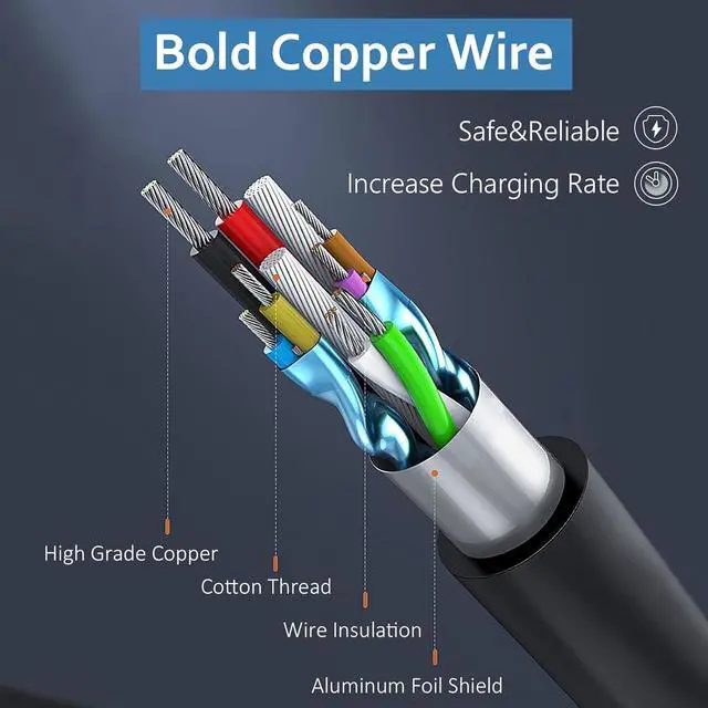 Alt view image 3 of 6 - 135W Power Cord for Lenovo ThinkPad Docking Station Yellow Tip | Stop dock blackouts! 135W pure power drives dual screens flawlessly. NOT a USB-C plug. Exact Yellow Square Tip ONLY