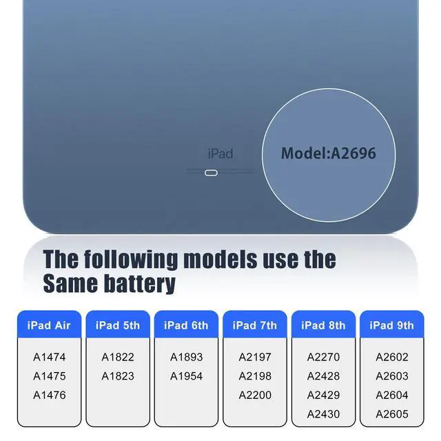 Alt view image 2 of 6 - A1484 Battery Replacement Kit for iPad Air 1 iPad 5th 6th 7th 8th 9th Generation (Model: A1474 A1475 A1476 A1822 A1823 A1893 A1954 A2197 A2198 A2200 A2270 A2428 A2429 A2430) Without Tools