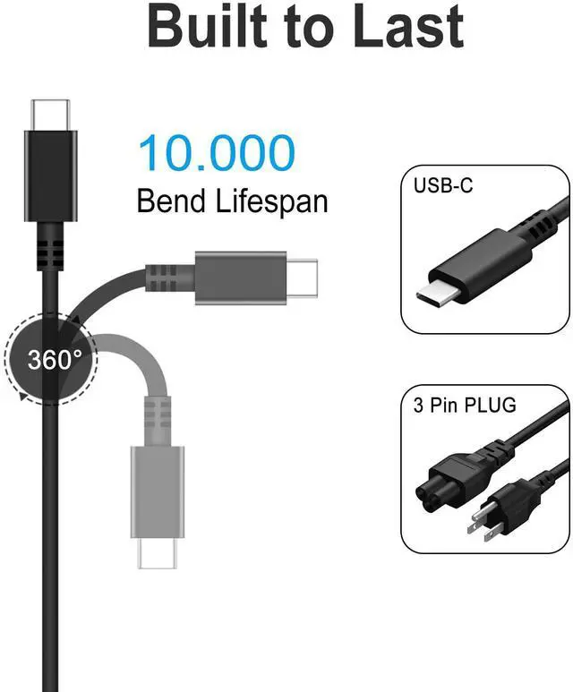 Alt view image 5 of 6 - Charger Compatible with Dell Laptop Computer 65W 45W USB C Fast Power Adapter