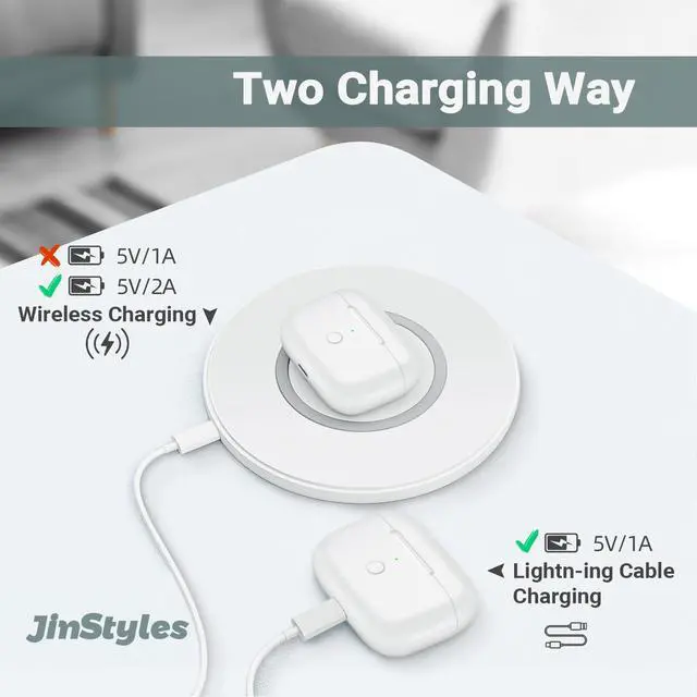 Alt view image 3 of 6 - Wireless Charging Case Compatible for AirPods Pro 2nd & 1st Generation - Replacement Charger Case with Bluetooth Pairing Sync Button