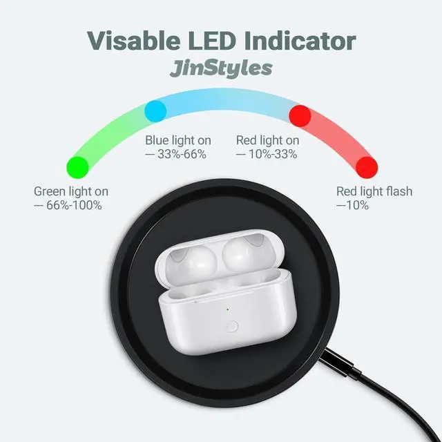 Alt view image 4 of 6 - Wireless Charging Case Compatible for AirPods Pro 2nd & 1st Generation - Replacement Charger Case with Bluetooth Pairing Sync Button