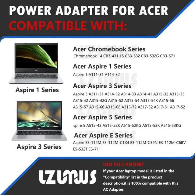 Alt view image 4 of 6 - 45W AC Adapter Charger for Acer Laptop Chanrger, 19V 2.37A, 5.5x1.7mm Tip | for Acer Laptop Adaptor Aspire P255 v15 5750 1400 A045R021L for Aspire 3/5 Series Power Supply