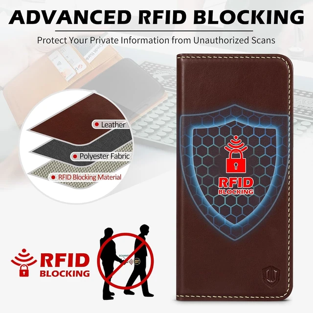 Alt view image 4 of 7 - Genuine Leather Case Wallet for Galaxy S26 FE 6.7 Retro Coffee