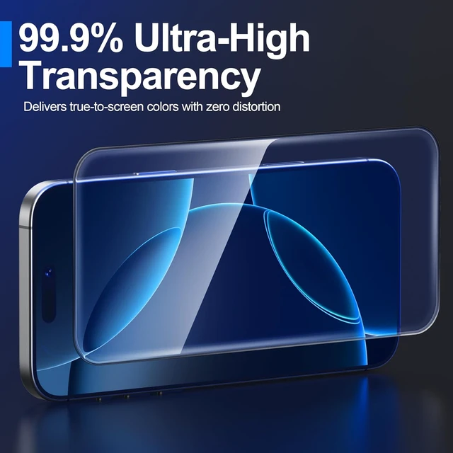 Alt view image 3 of 6 - Screen Protector + Camera Lens Protector for iPhone 16 Pro 3+3 Pack