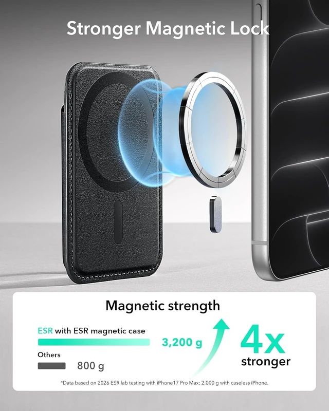 Alt view image 4 of 7 - for MagSafe Wallet 5 Card Holder for Phone Case RFID Blocking