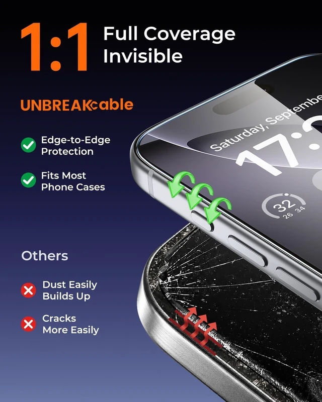 Alt view image 3 of 7 - iPhone 16 Pro Full-Coverage Screen Protector - 3 Pack