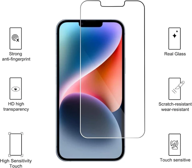 Alt view image 2 of 6 - Screen Protector + Camera Lens Protector for iPhone 14 3+3 Pack