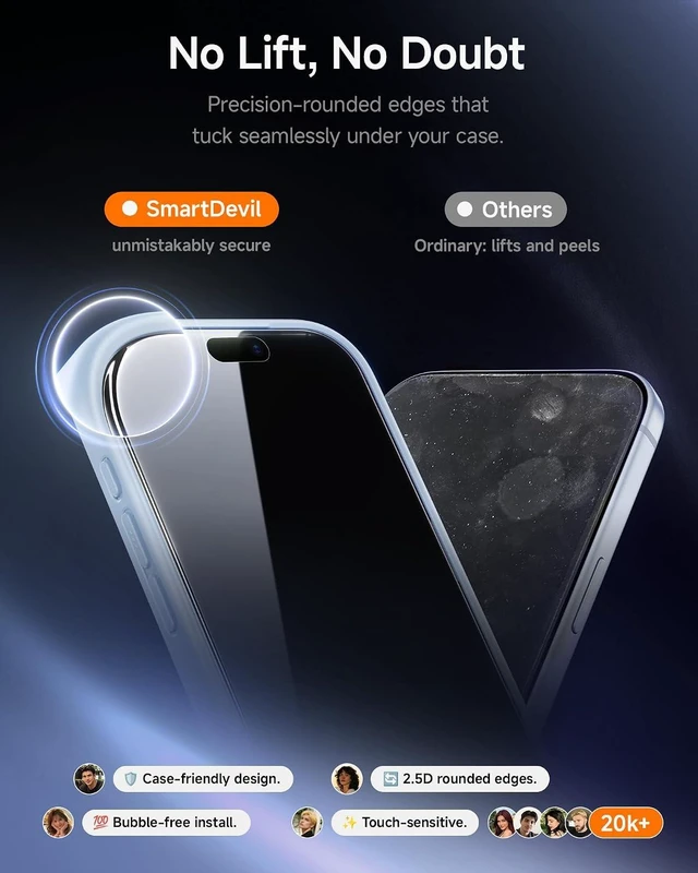 Alt view image 5 of 7 - 2 Pack Privacy Screen Protector for iPhone 18 Pro