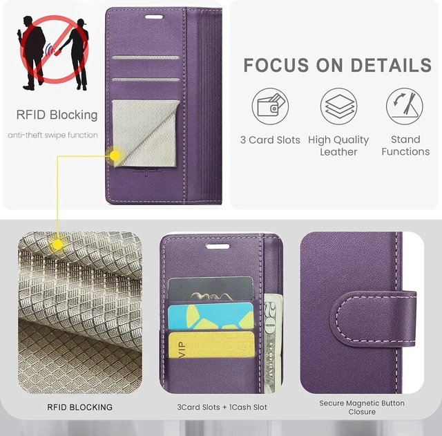 Main image of Wallet Case for Galaxy A16 5G Purple