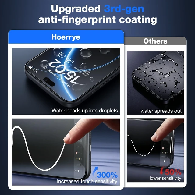 Alt view image 4 of 7 - for iPhone 18 Pro Matte Screen Protector - Anti Glare
