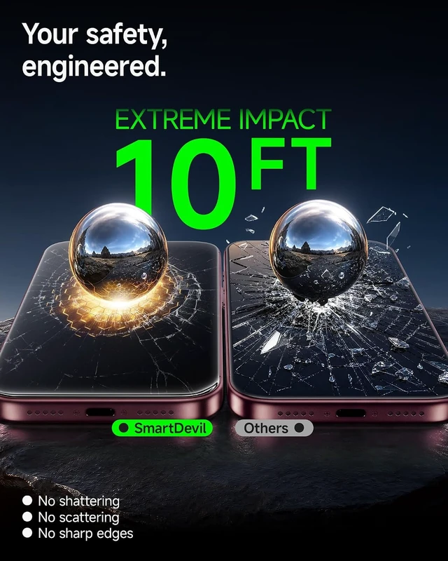 Alt view image 6 of 7 - 3 Pack Tempered Glass for iPhone 18 Pro Screen Protector