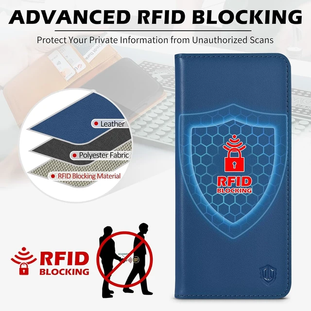 Alt view image 4 of 7 - Genuine Leather Wallet Case for Galaxy S26FE 6.7 Royal Blue