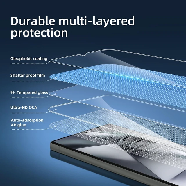 Alt view image 5 of 7 - NEWC for Galaxy S24 Ultra Screen Protector Tempered Glass
