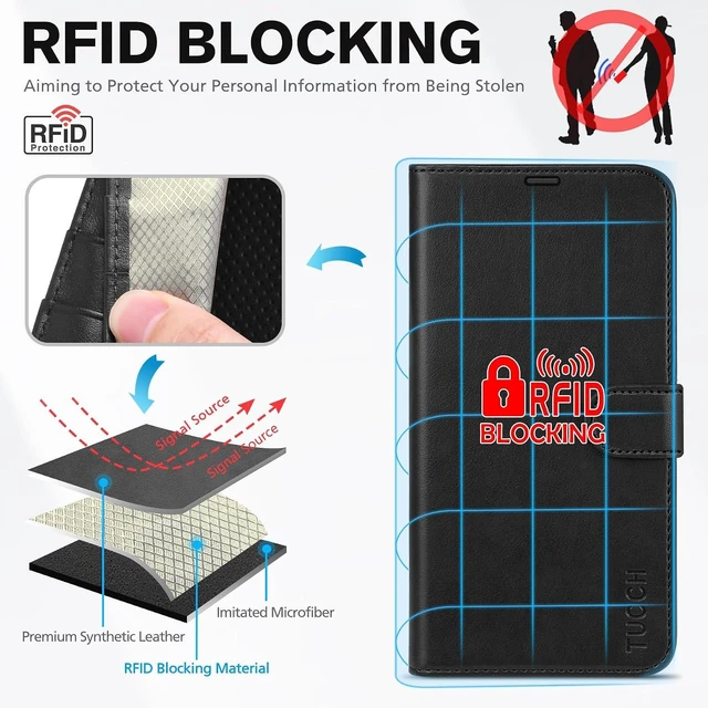 Alt view image 3 of 7 - Wallet Case for iPhone 13 (6.1) 2021 3 Card Holders Black